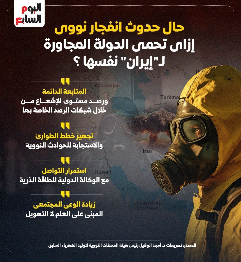 انفجار نووى انفجار نووى