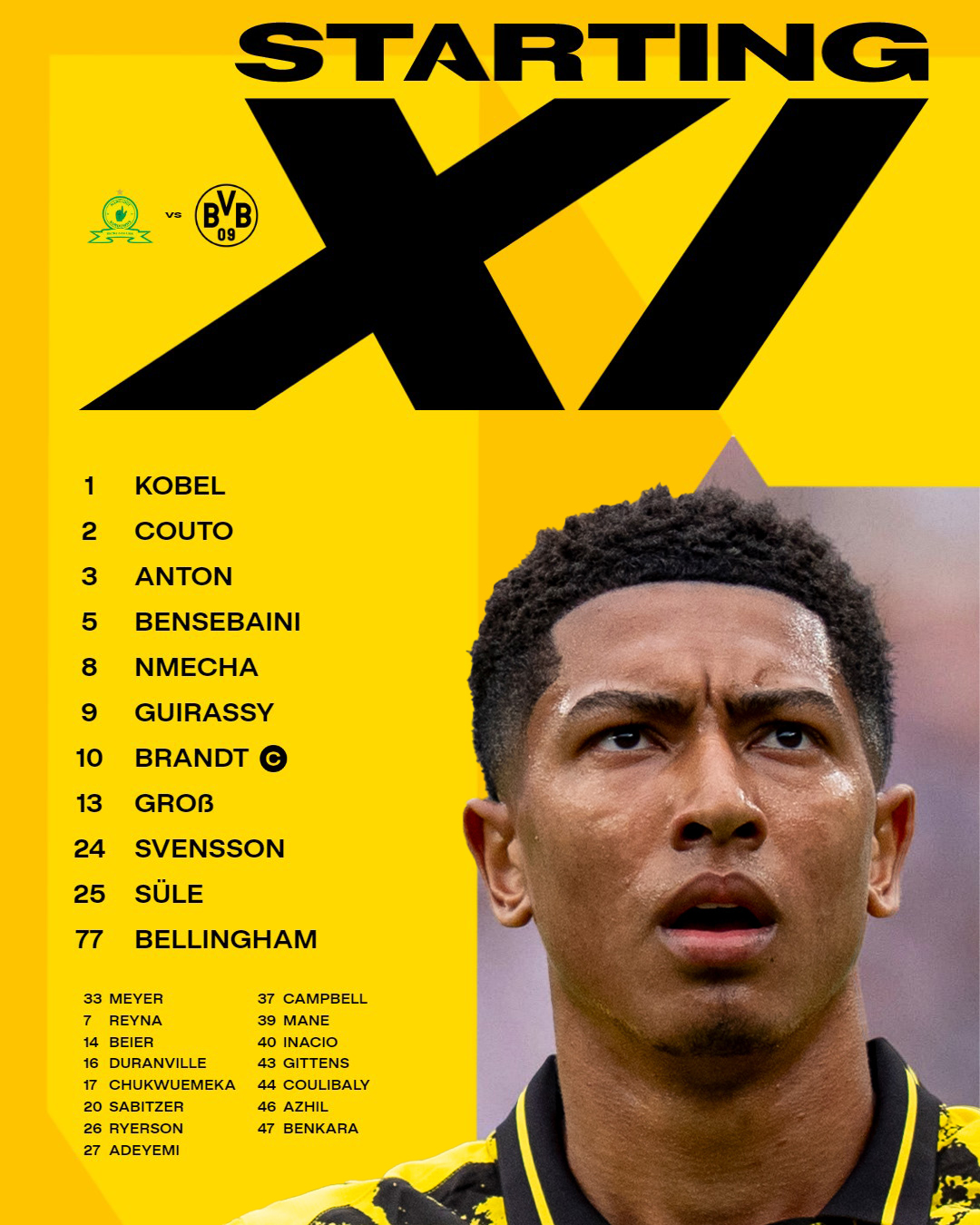 تشكيل دورتموند تشكيل دورتموند