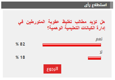 نتيجة الاستطلاع