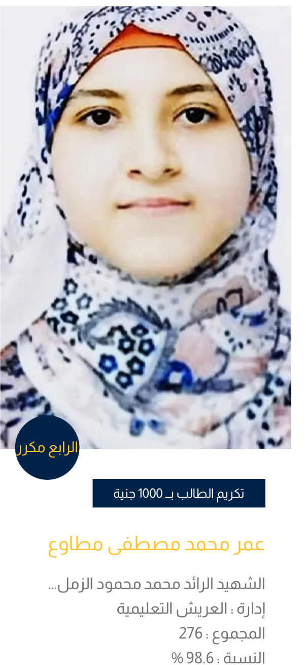 أوائل الشهادة الإعدادية بشمال سيناء (1)
