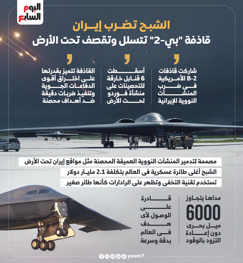الشبح تضرب إيران