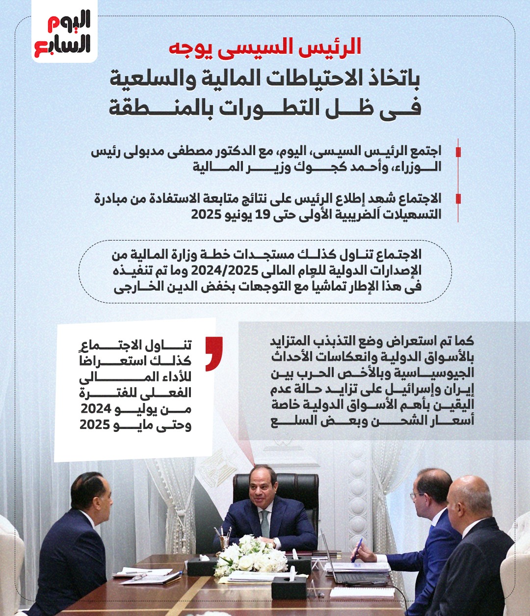 الرئيس السيسى يوجه باتخاذ الاحتياطات المالية والسلعية فى ظل التطورات بالمنطقة