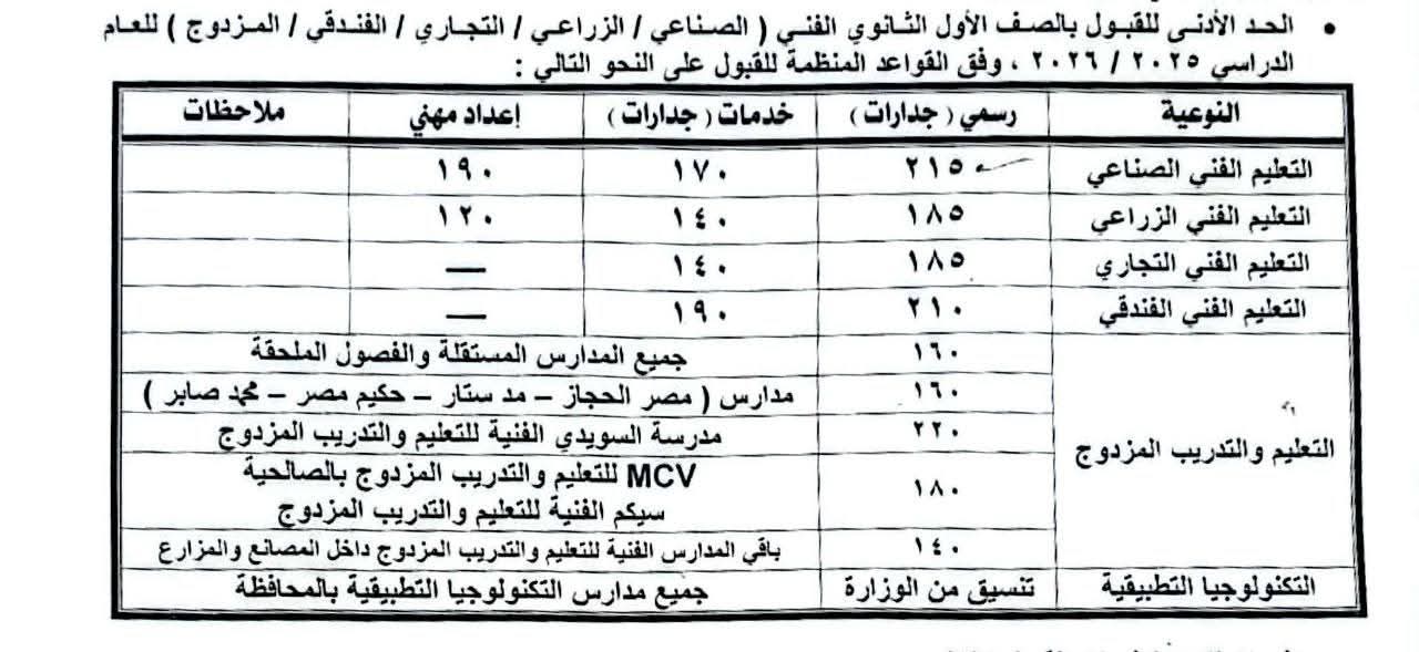 FB_IMG_1750605845713