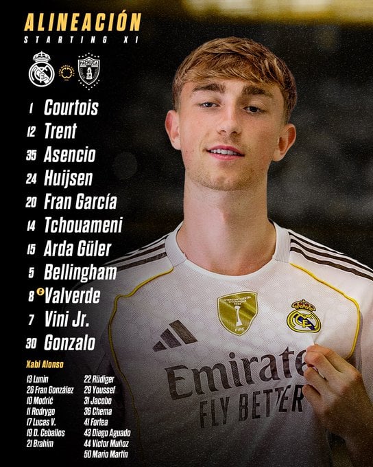 تشكيل ريال مدريد