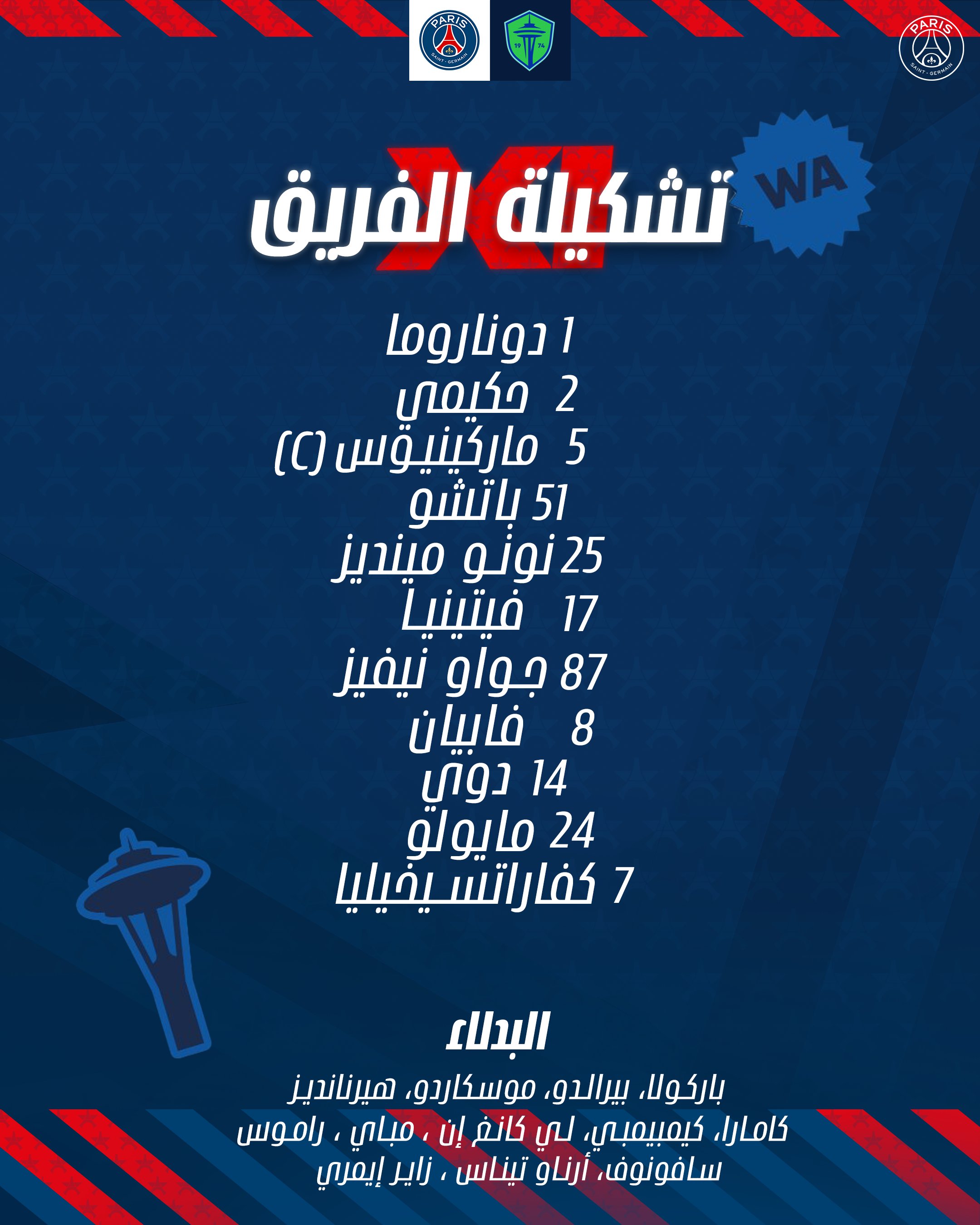 تشكيل باريس سان جيرمان تشكيل باريس سان جيرمان