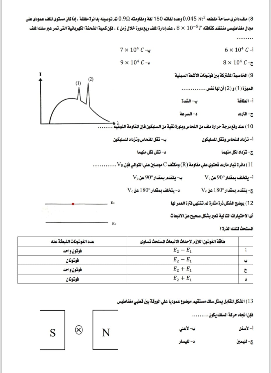 أهم الأسئلة في الفيزياء لطلاب الثانوية العامة