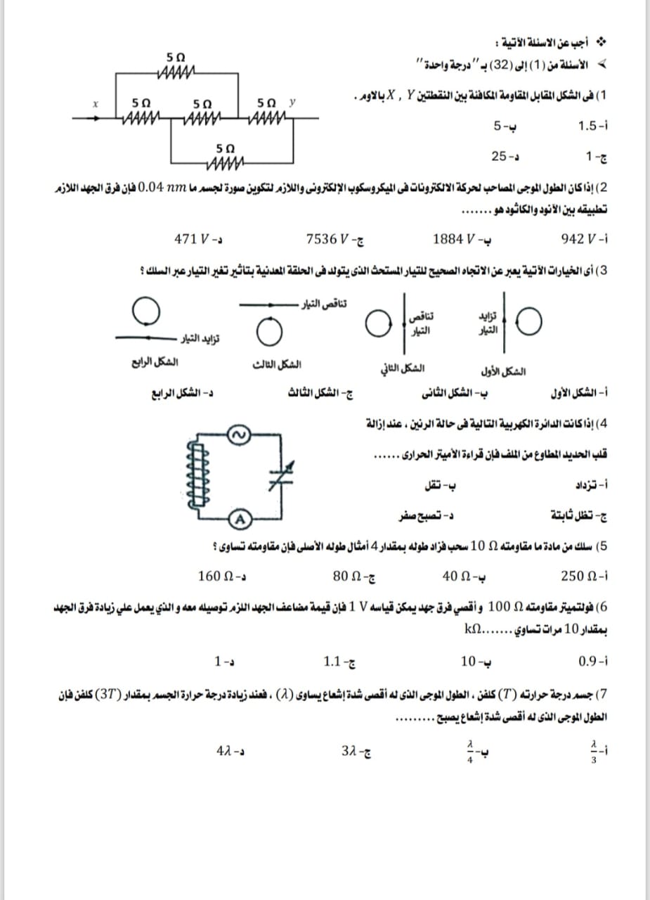 الخلاصة في الفيزياء