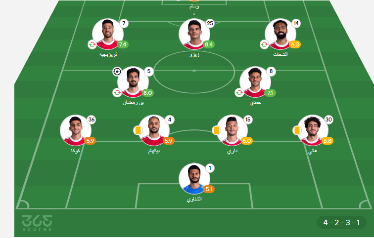 الاهلي