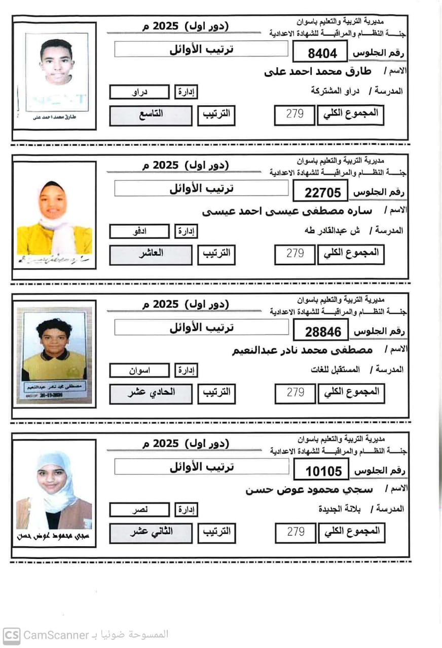 قائمة أوائل الشهادة الإعدادية (3)