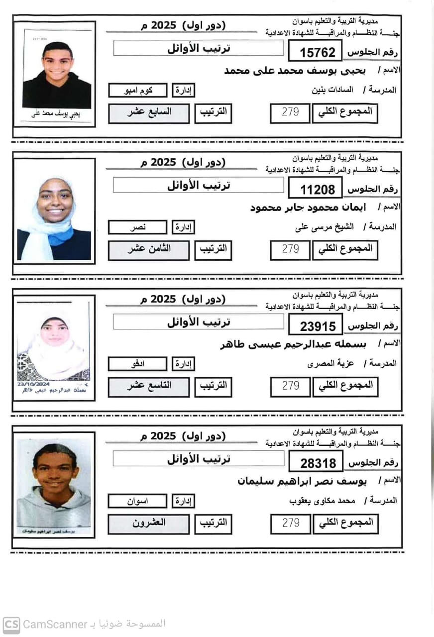 قائمة أوائل الشهادة الإعدادية (5)
