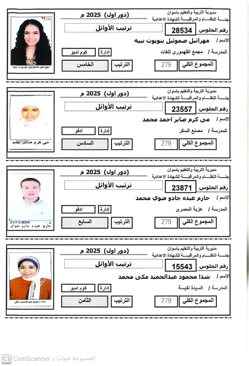 قائمة أوائل الشهادة الإعدادية (2)