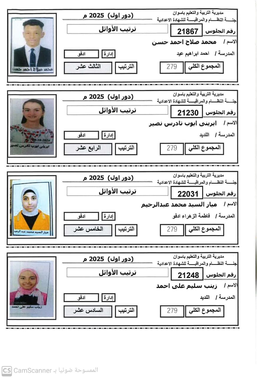 قائمة أوائل الشهادة الإعدادية (4)
