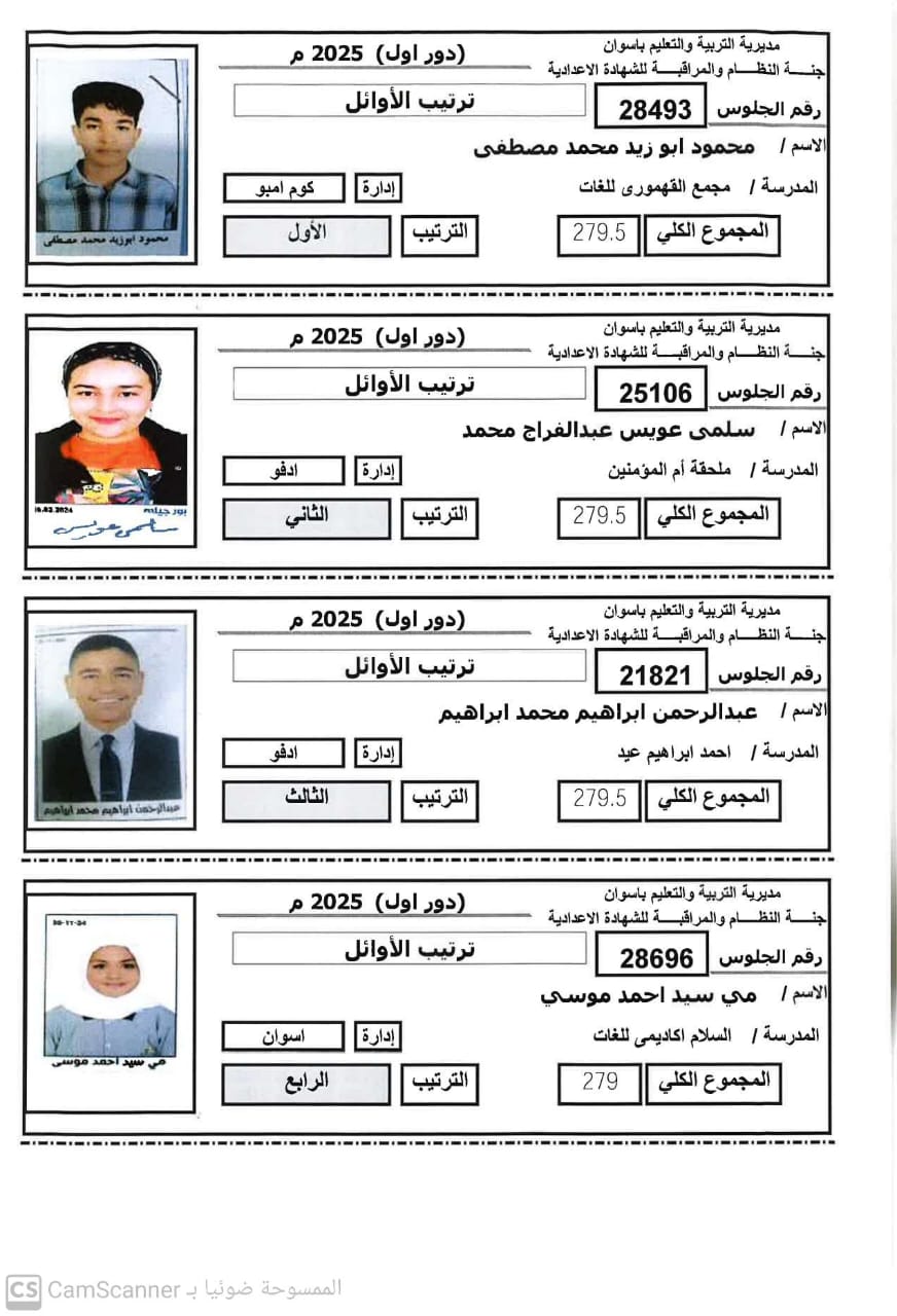 قائمة أوائل الشهادة الإعدادية (1)
