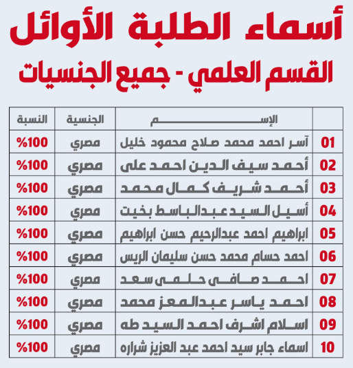 الكويت