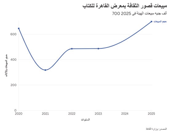 snapshot-1749931498208