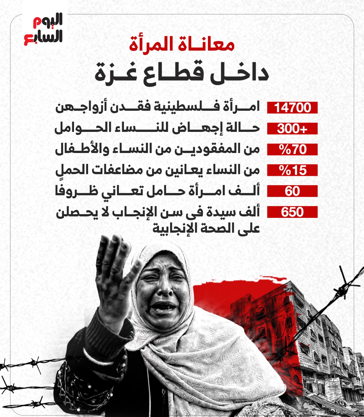 معاناة المرأة داخل قطاع غزة