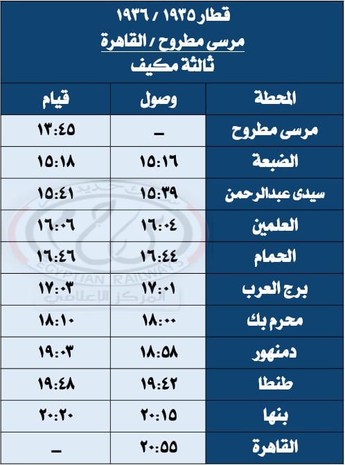 خط المنصورة  شربين  قلين (1)
