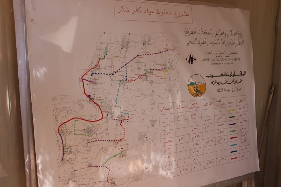 مشروع خطوط مياه كفر شكر img