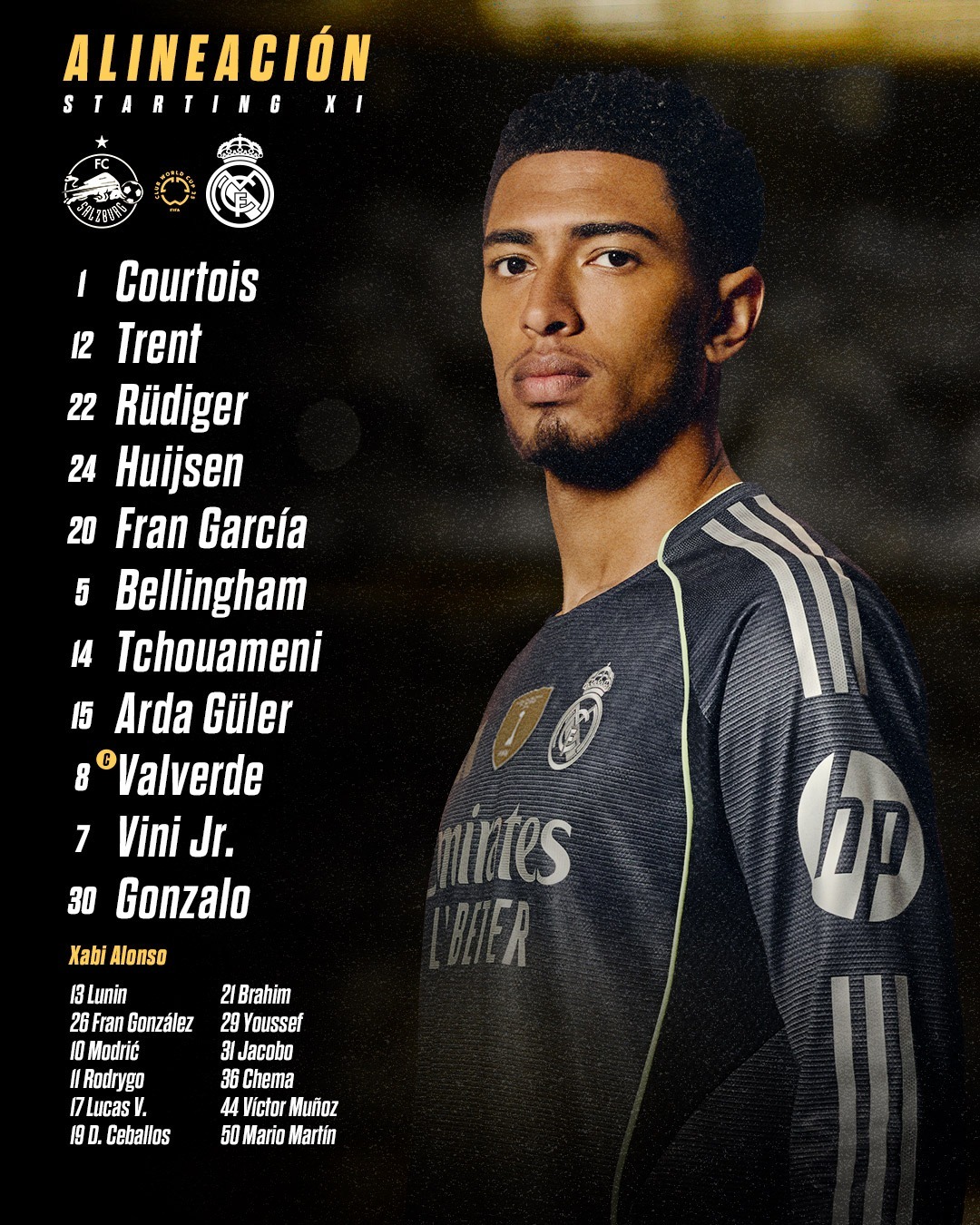 تشكيل ريال مدريد