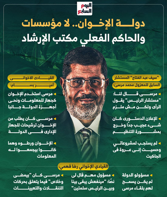 إنفو إنفو