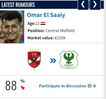 عمر الساعي