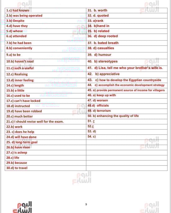 أقوى أسئلة الإنجليزي وإجاباتها لطلاب الثانوية العامة (9)