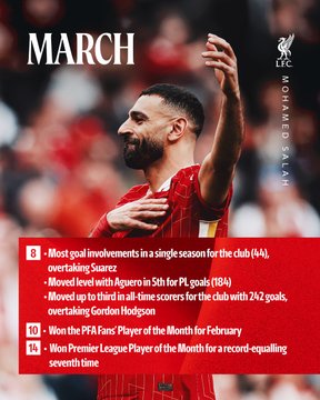 أرقام محمد صلاح مع ليفربول (4)