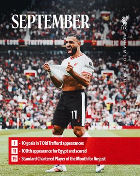 أرقام محمد صلاح مع ليفربول (12)