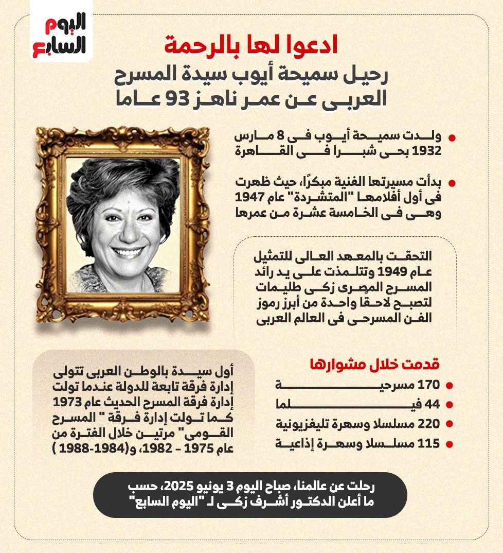 سميحة أيوب سميحة أيوب