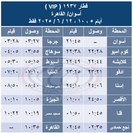 قطار أسوان القاهرة قطار أسوان القاهرة