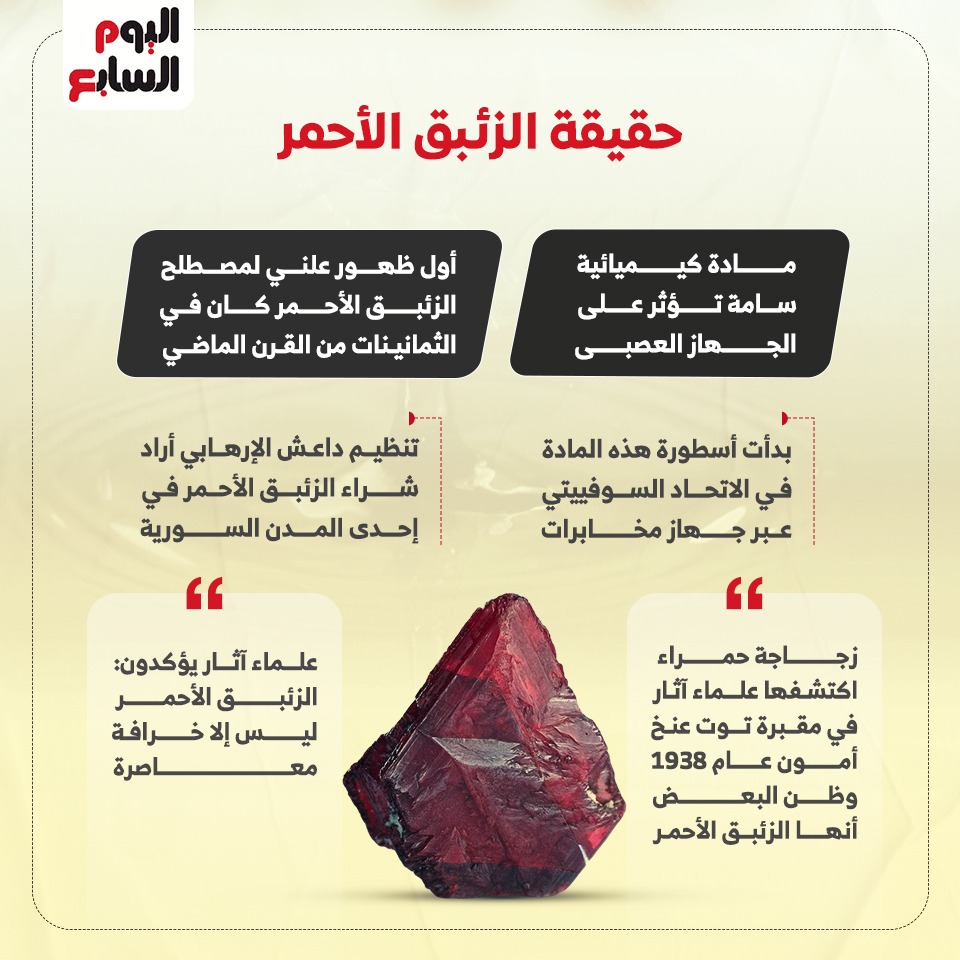 حقيقة الزئبق الأحمر