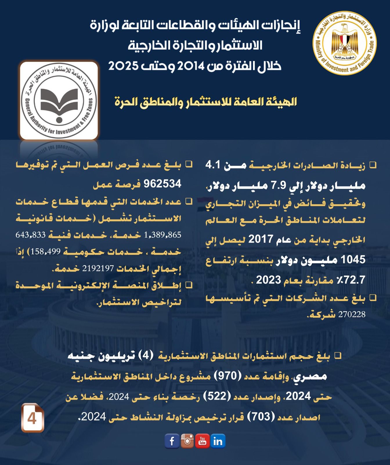 انجازات1