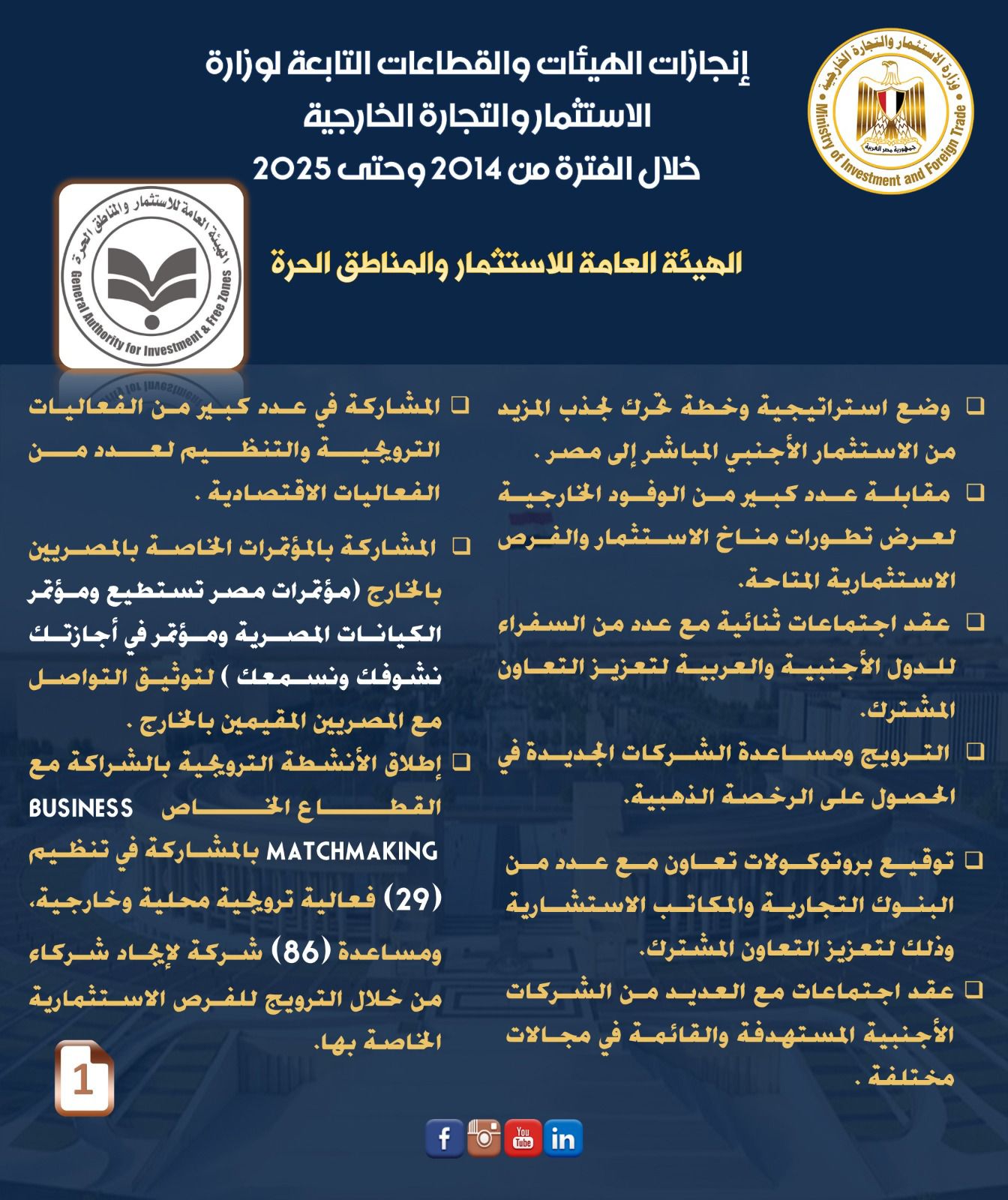 انجازات