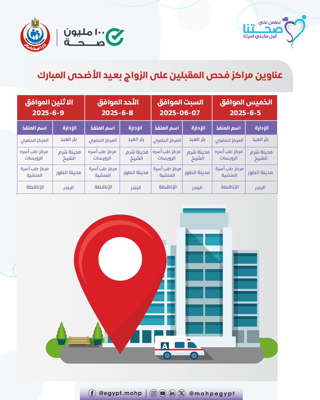 منافذ فحص ورعاية المقبلين على الزواج خلال عيد الأضحى المبارك-05