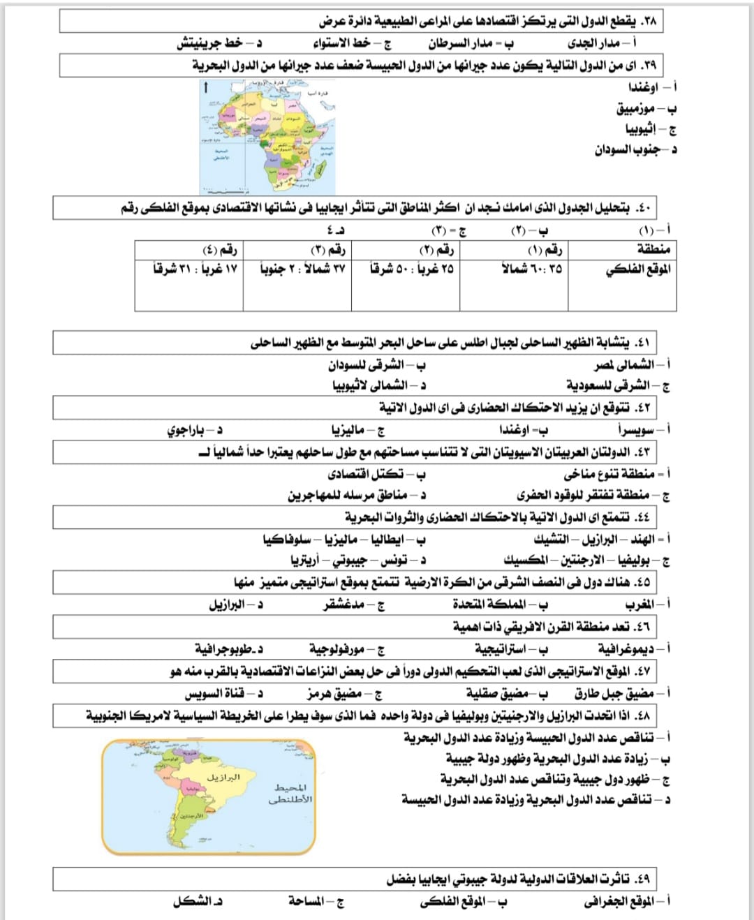 مراجعة مادة الجغرافيا