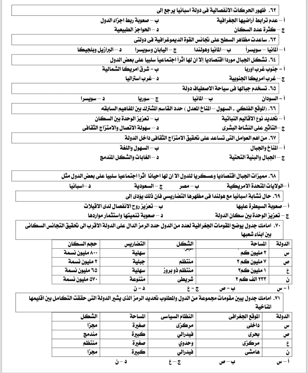 مراجعة الجغرافيا
