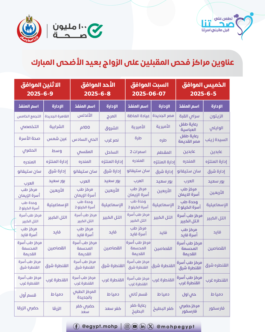 منافذ فحص ورعاية المقبلين على الزواج خلال عيد الأضحى المبارك-02