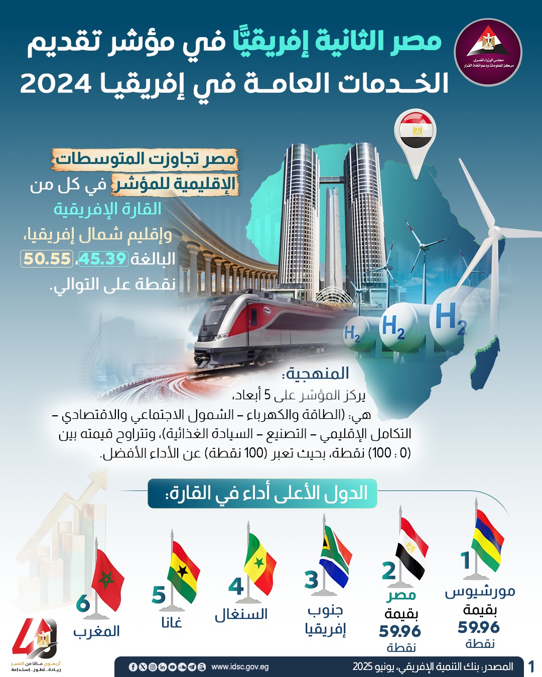 cf95218e-f4e1-427e-8bd8-51be3732f92f cf95218e-f4e1-427e-8bd8-51be3732f92f