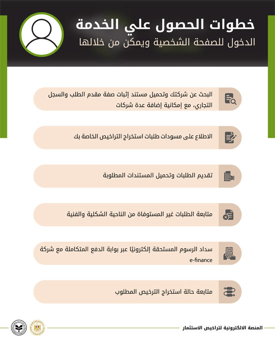Arabic-6 Arabic-6