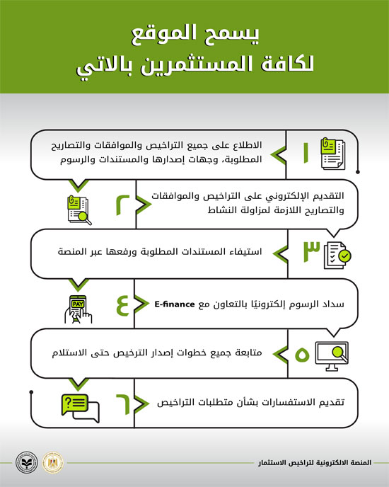 Arabic-3 Arabic-3