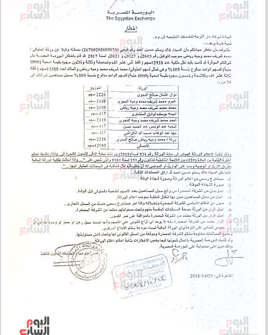 ففف