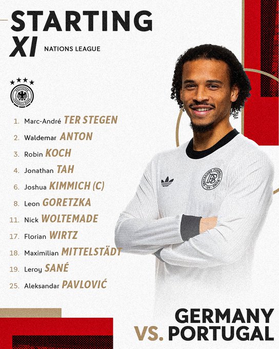 تشكيل المانيا تشكيل المانيا
