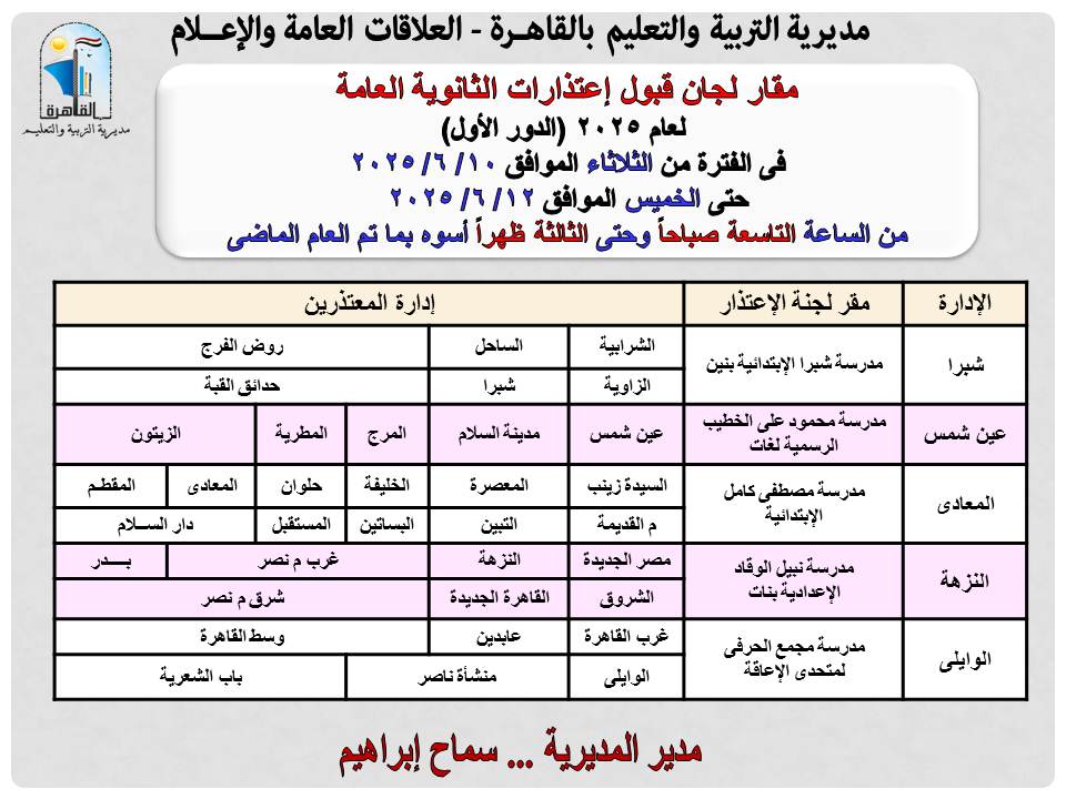 أماكن مقار لجان قبول إعتذارت الثانوية العامة أماكن مقار لجان قبول إعتذارت الثانوية العامة