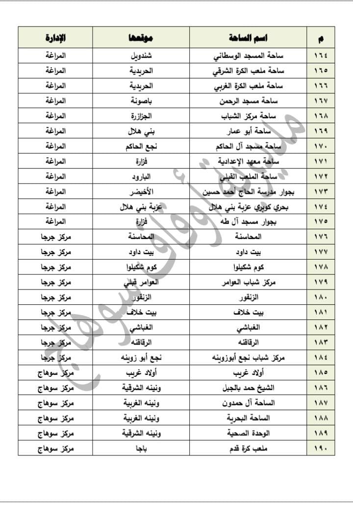رقم 8 --