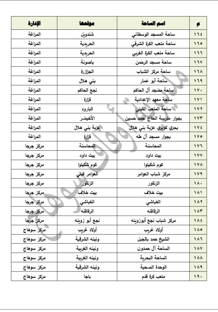 رقم 8 -- رقم 8 --