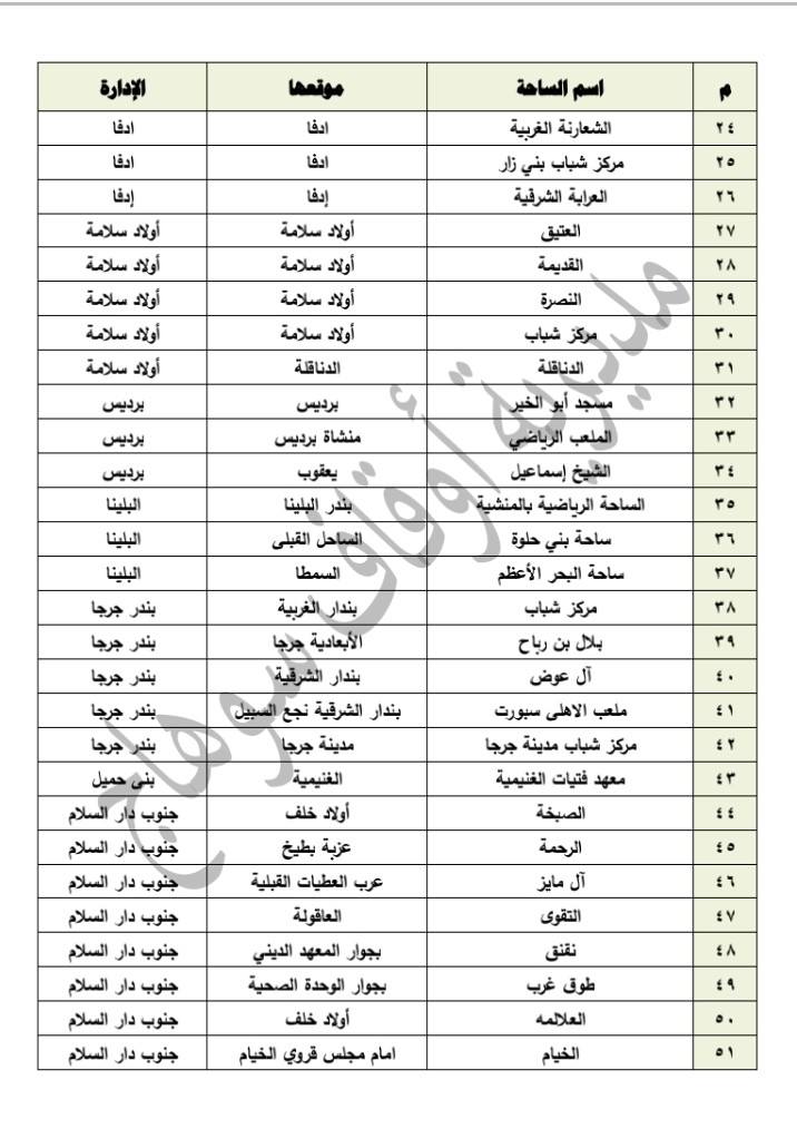 رقم 2 -- رقم 2 --