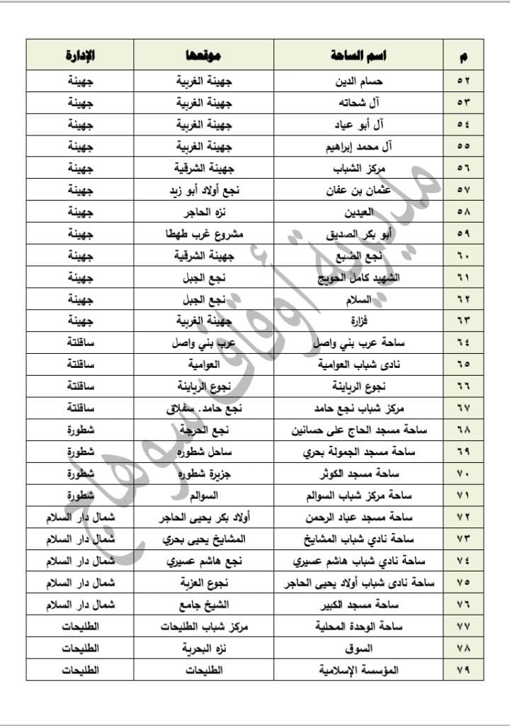 رقم 3 --