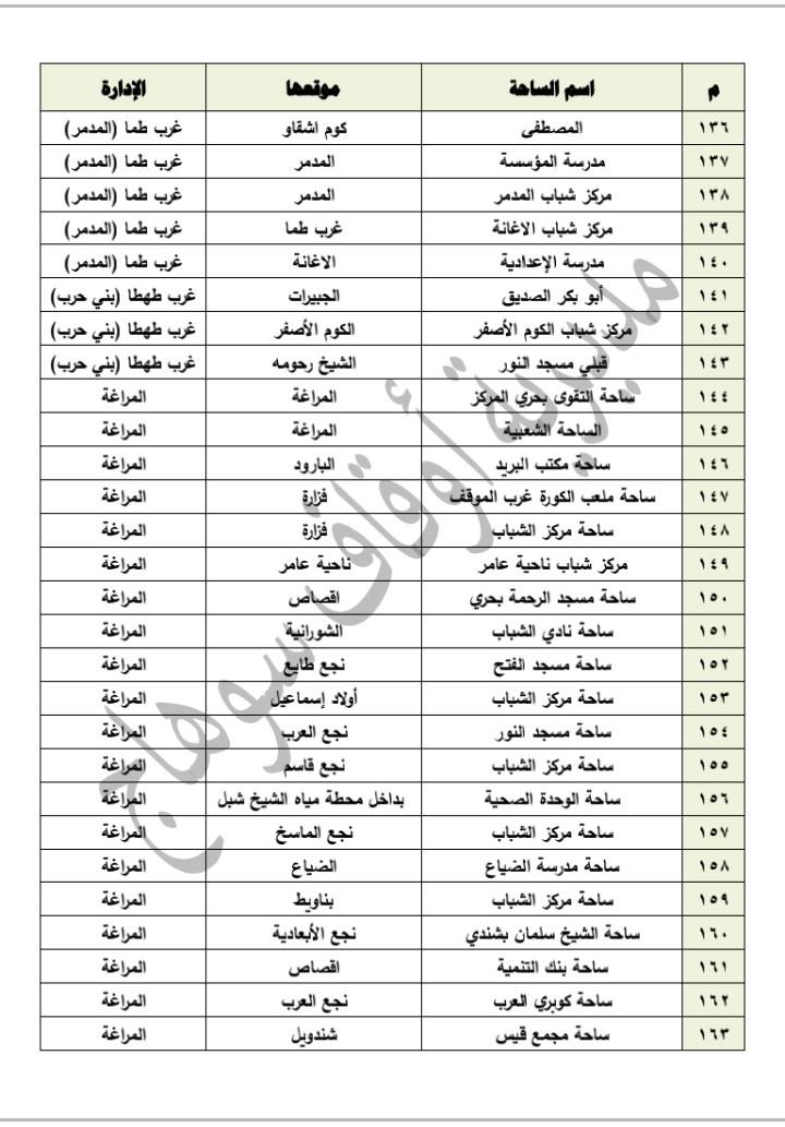 رقم 7 -- رقم 7 --