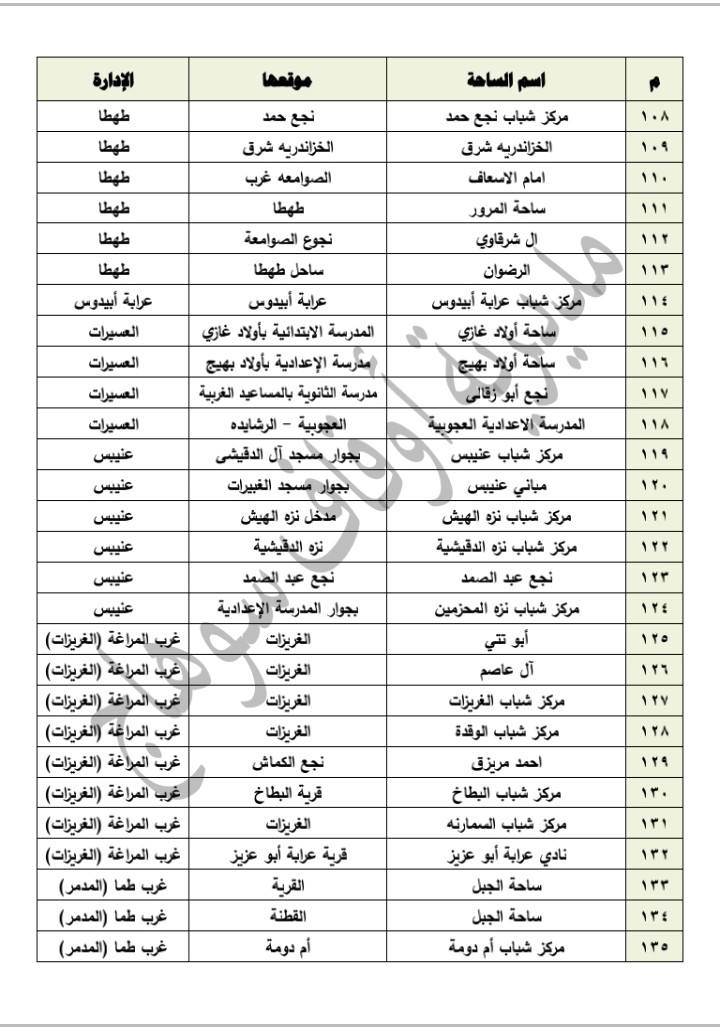 رقم 5 -- رقم 5 --