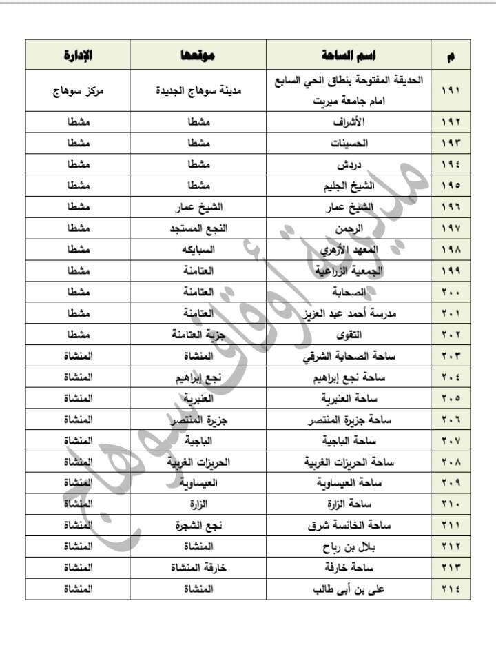 رقم 10 --